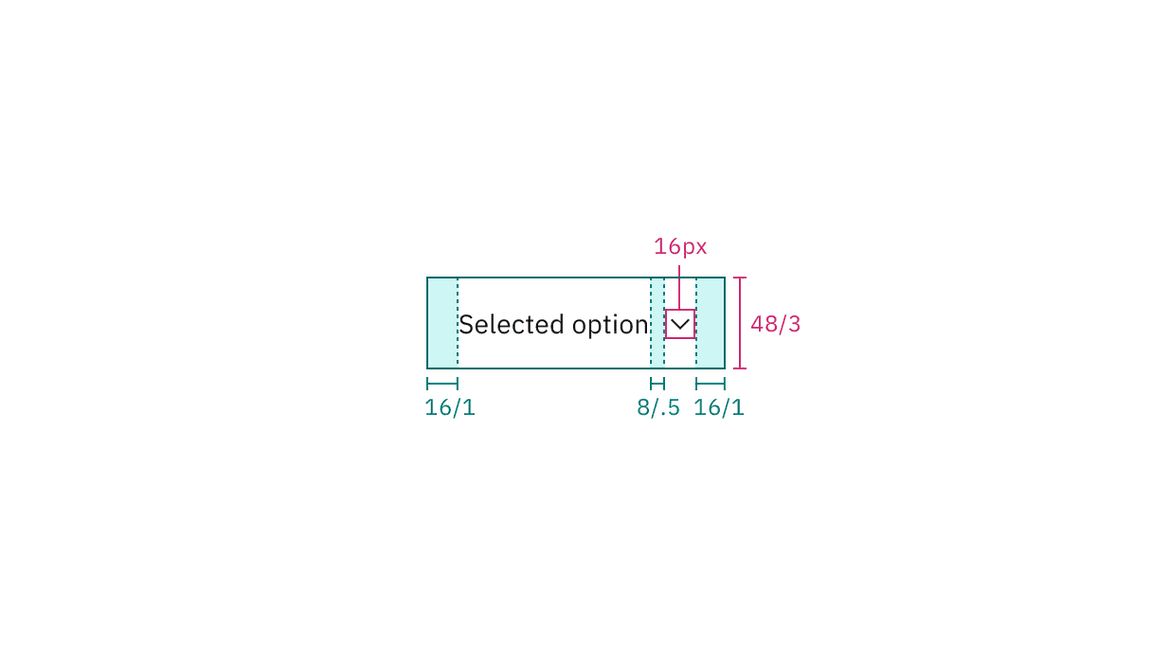 Structure and spacing measurements for default inline select